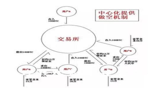 如何为TP钱包充值：全方位指南