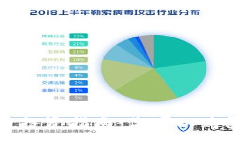 及关键词

2023年数字货币投资指南：你可以购买的热门数字货币