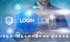 探索CP钱包与TP钱包之间的转账功能：安全性与流