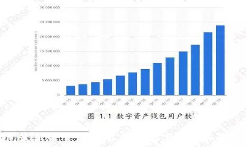   
TP钱包最新版下载：轻松获取数字资产和最优体验
