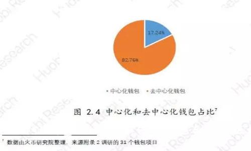 MetaMask与TP钱包的比较：如何选择适合你的区块链钱包