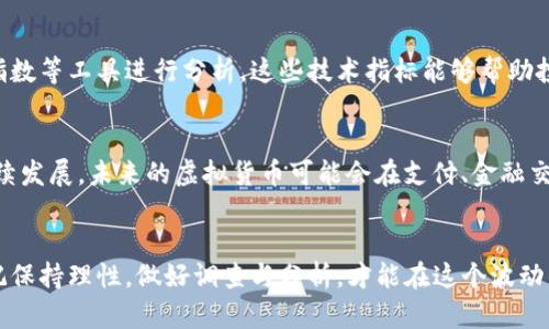biao ti虚拟数字货币辨别指南：教你识别真正的投资机会/biao ti

虚拟货币, 数字货币, 投资机会, 货币辨别/guanjianci

引言
虚拟数字货币的快速崛起吸引了全球投资者的关注。然而，市场上的虚拟货币种类繁多，如何辨别其真实性与价值成为了投资者必须面对的重要问题。本文将深入探讨如何有效辨别虚拟数字货币，让您在这波数字资产的浪潮中立于不败之地。

问题一：什么是虚拟数字货币？
虚拟数字货币是一种基于区块链技术的数字资产，具有去中心化、匿名性、高度安全性等特征。它们不依赖于中央银行发行，而是通过去中心化网络协议生成。最初的比特币便是这一领域的先锋，后续涌现出了以太坊、瑞波币等各种各样的数字货币。虚拟数字货币的交易过程通过加密技术确保安全性，用户通过数字钱包进行管理。

问题二：如何识别优秀的虚拟数字货币？
在辨别一款虚拟数字货币是否优秀时，可以从多个维度进行分析。首先，查看其白皮书，这是一个项目的综合说明，涵盖背景、技术架构、商业模式等。其次，观察团队背景，确保开发团队有相关经验和信誉。另外，社区参与度也非常重要，一个强大的社区能为项目提供持续的支持和反馈。最后，要关注市场交易量和流动性，这些指标足以反映一款数字货币的健康度。

问题三：识别虚拟货币骗局的方法有哪些？
虚拟货币市场存在不少骗局，投资者在选择时要保持警惕。首先，警惕那些承诺保证收益的项目；任何声称能做到这一点的货币都可能是骗局。其次，注意项目的透明度，正规项目会及时发布更新并且接受审计。最后，避免在不知名的平台上进行交易，确保您的交易平台具有良好的声誉和用户反馈。

问题四：市场趋势对虚拟数字货币的影响
市场趋势与技术进步息息相关，它会对虚拟数字货币的价值产生显著影响。例如，由于区块链技术的成熟，一些主流货币如比特币和以太坊在市场上的需求不断增加。此外，监管政策、经济环境，以及社会对数字货币的接受程度都会影响其价格。投资者需时刻关注这些趋势，以最佳时机入场或退场。

问题五：怎么利用技术分析判断数字货币？
技术分析是一种通过统计图表和市场数据来预测未来价格走势的方法。对于虚拟数字货币而言，投资者可运用历史价格趋势、成交量、移动平均线、相对强弱指数等工具进行分析。这些技术指标能够帮助投资者判断买卖时机，做出更为理性的决策。

问题六：未来虚拟数字货币的趋势是怎样的？
未来，虚拟数字货币的趋势可能会受到许多因素的影响。一方面，越来越多的国家可能会采取监管措施，确保市场的健康发展；另一方面，随着区块链技术的持续发展，未来的虚拟货币可能会在支付、金融交易等方面实现更广泛的应用。可以预见的是，数字货币将逐渐成为人们日常生活中不可或缺的一部分。

总结
虚拟数字货币的市场虽然充满机会，但也伴随着风险。通过以上几方面的分析和讨论，投资者可以更好地辨别虚拟数字货币的真实与价值。在进行投资时，切记保持理性，做好调查与分析，才能在这个波动的市场中稳步前行。