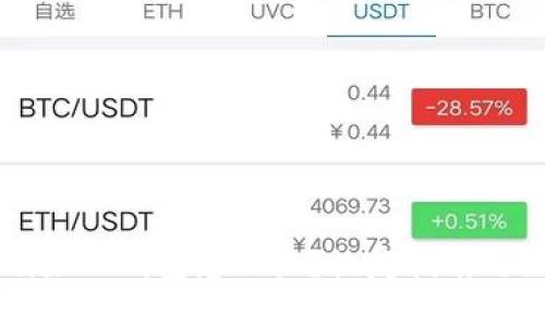 不小心删除TP钱包怎么办？恢复指南与注意事项