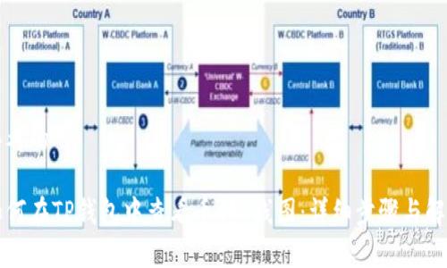 思考的

如何在TP钱包中查看币种K线图：详细步骤与解析