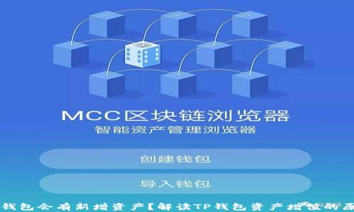 
为什么TP钱包会有新增资产？解读TP钱包资产增值的原因与机制