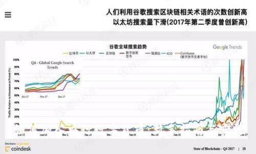 如何加入央行数字货币：新手指南与实践