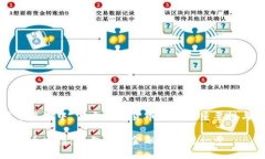 在数字货币浪潮中，官方数字货币发行的重要性