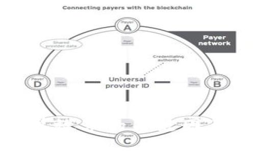 提升数字货币结算效率的关键因素与未来发展趋势