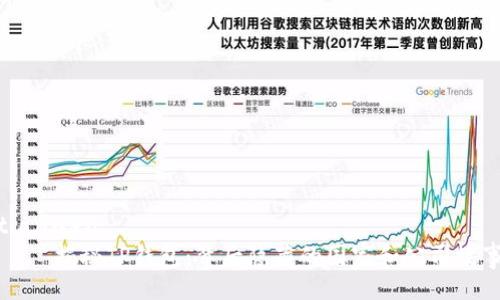 tianwen  
    揭秘TP钱包：背后隐藏的国家和公司故事