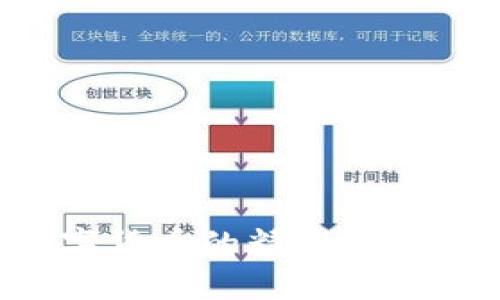 深圳汽车补贴与数字货币的精彩交融：未来出行的新选择