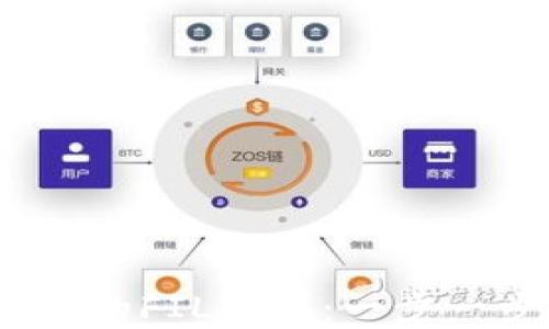 
如何轻松创建属于你的FIL钱包：一步一步教你使用T P钱包