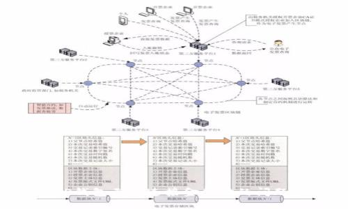 ### 如何解决TP钱包无法连接金金狗的问题：实用技巧与建议