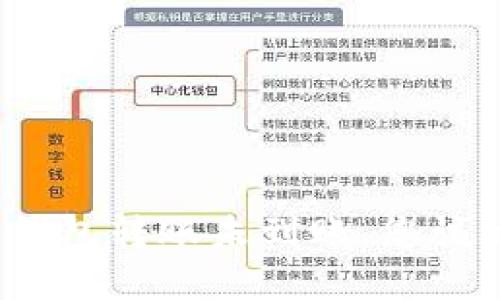 : 如果TP钱包转账未到账，您该如何解决？