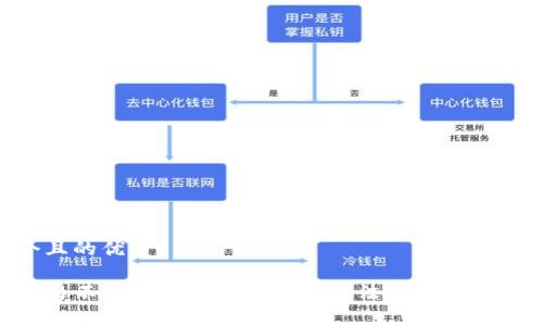 思考一个且的优质

TP钱包交易不成功的原因与解决方法：轻松恢复您的交易