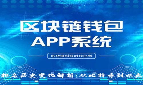 数字货币排名历史变化解析：从比特币到以太坊的旅程