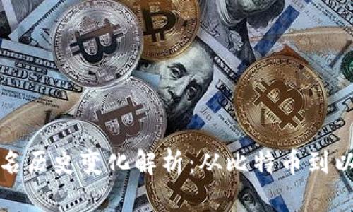 数字货币排名历史变化解析：从比特币到以太坊的旅程