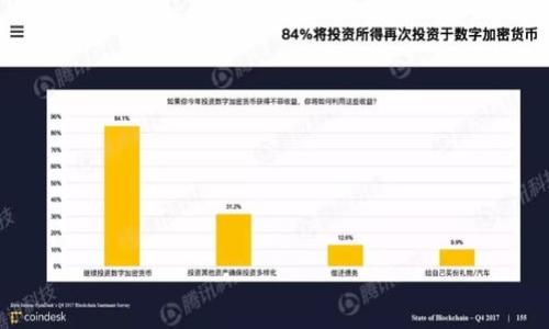 

如何轻松开通安全的以太坊电子钱包