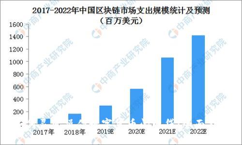 如何灵活操作数字货币闪电贷：全面指南