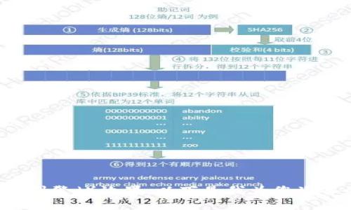

为了提高搜索引擎（）效果，以下是我为您准备的和关键词：

如何解决TP钱包升级后无法连接薄饼的问题