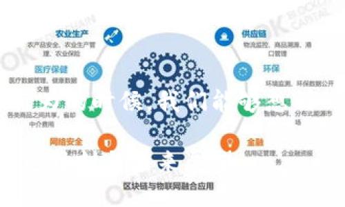 思考与关键词

在考虑到与用户搜索行为的时候，我们能够想到一个吸引眼球的，比如：

中国数字货币发布：历史时刻与未来展望