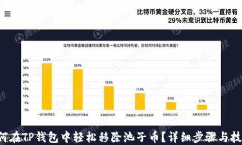 
如何在TP钱包中轻松移除池子币？详细步骤与技巧！