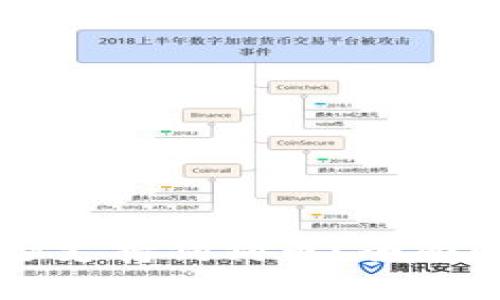 以太坊钱包能否支持狗狗币？全面解析与实用指南