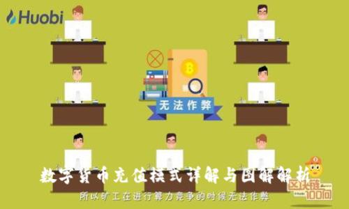 数字货币充值模式详解与图解解析