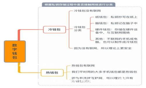 思考一个且的


如何解决TP钱包看不到资金池的问题？