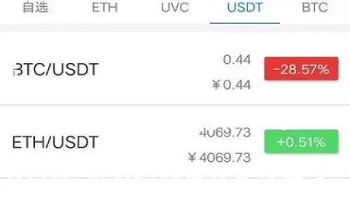 思考一个且的优质

在考虑用户的搜索习惯以及的要求后，以下是一个精准且吸引人的

如何轻松修改TP钱包密码：快速指南与实用技巧