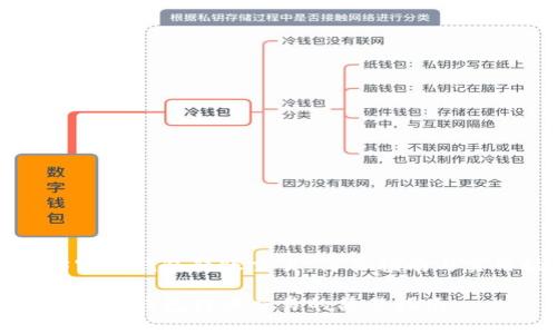 以太坊官方钱包转账交易：简易指南与实用技巧

以太坊官方钱包转账交易的简易指南