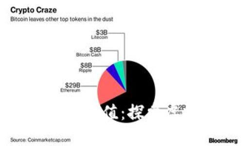 数字货币的潜在价值：探索虚拟资产的未来