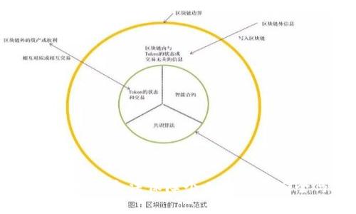 数字货币：如何合法保障个人资产的安全与增值