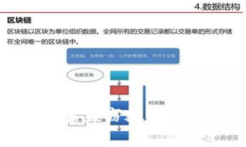 令人咋舌的黑客盗窃数字货币的内幕揭秘