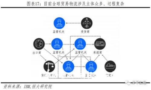以太坊钱包提现人民币的全攻略：轻松安全转出你的数字资产