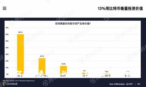 如何轻松更改您的TP钱包地址：详细指南