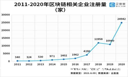 : 如何找到以太坊五行币钱包：安全、便捷的选择指南