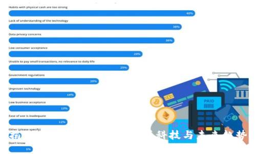 揭秘央行数字货币的底层科技与未来趋势