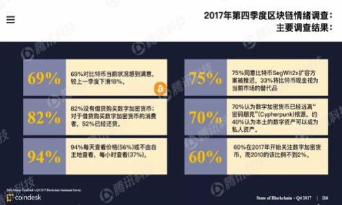 

掌握数字货币搭配技巧，提高投资成功率