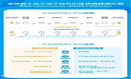 2022年TGC数字货币：探索未来金融的无限可能