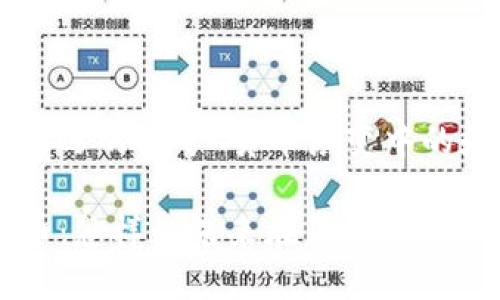 以下是根据您的要求撰写的关于“货币演变中的数字货币”的文章摘要。

货币演变中的数字货币：怎样的未来在等待我们？
