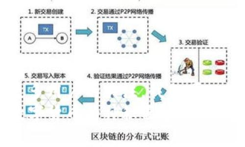 思考和关键词：  
为了并吸引更多用户的关注，我们可以将定为：  
揭开阿尔特数字货币的神秘面纱：投资者的未来蓝图