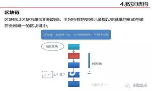 如何优雅地管理你的USDT与以太坊钱包：全面指南