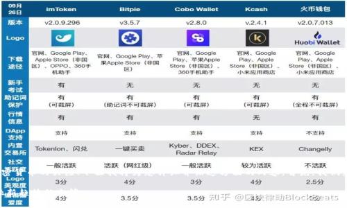 很高兴看到您对DGC数字加密货币的关注！下面我将为您详细介绍这方面的内容。首先，我们来设定一个合适的和关键字。

DGC数字加密货币：未来金融新趋势的先锋