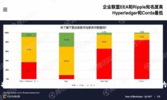 深入探索：如何领取TP钱包的ENS空投及其背后的价