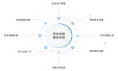 怎样顺利下载满满钱包APP？详细指南与常见问题