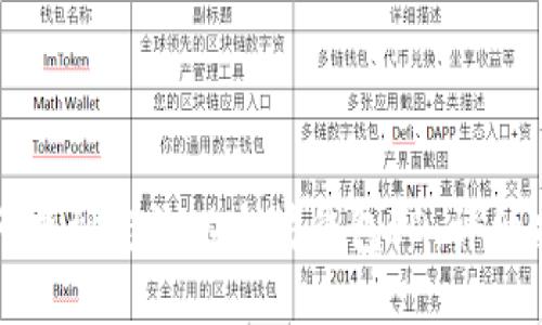 如何找到您的以太坊钱包ID：详细指南