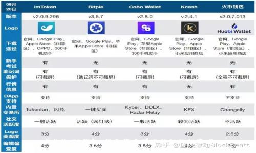 ### TP钱包：揭示背后那些神秘的投资者
