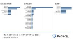 TP钱包签名错误处理指南：解决常见问题的最佳方