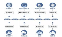 以太坊钱包豪华版升级公告及下载指南