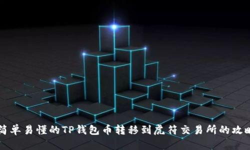 简单易懂的TP钱包币转移到虎符交易所的攻略